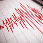 Erzurum'da Korkutan Deprem