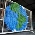 Geri Dönüşüm Farkındalığı